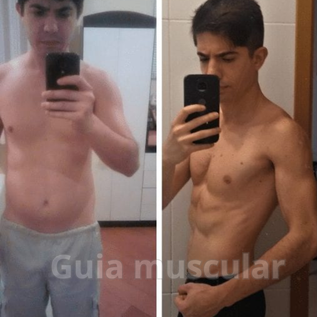 guia muscular cr